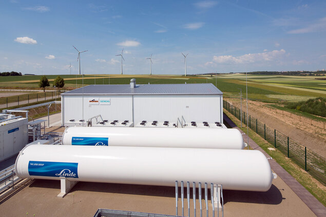 Wasserstoff aus Strom 