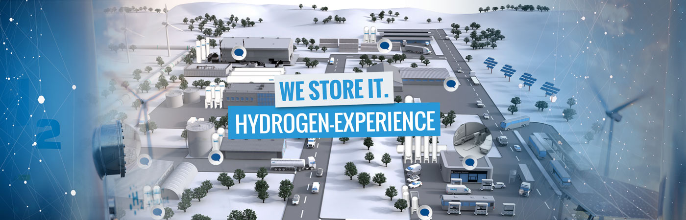 We store it. Hydrogen-Experience Wasserstoff Teaser